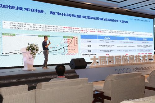數智賦能，共繪藍圖——2023大同首屆信息技術產業峰會聚焦數字經濟發展新路徑